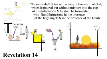 Revelation 14:10 Explanation