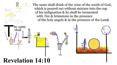 Revelation 14:10 Say 3 times