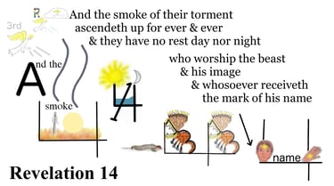 Revelation 14:11 Explanation