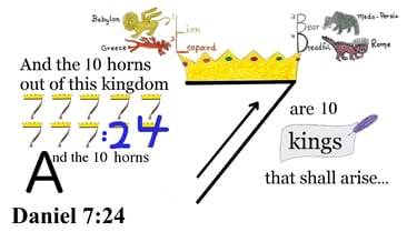 Daniel 7:24 Say 3 times