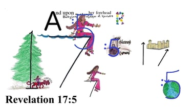 Revelation 17:5