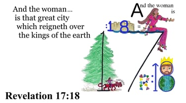 Revelation 17:18 Say 3 times