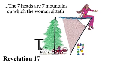 Revelation 17:9 Explanation