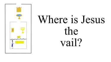 Where is Jesus the veil?