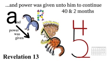 Revelation 13:5 Explanation