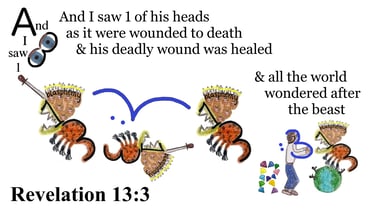 Revelation 13:3 Say 3 times