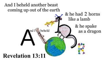 Revelation 13:11 Say 3 times
