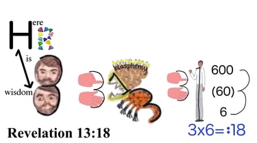 Revelation 13:18