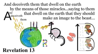 Revelation 13:14 Explanation