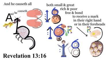 Revelation 13:16 Say 3 times