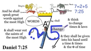 Daniel 7:25 Say 3 times
