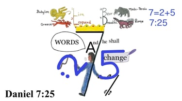 Daniel 7:25