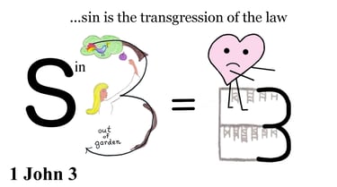 1 John 3:4 Explanation