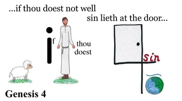 Genesis 4:7 Explanation