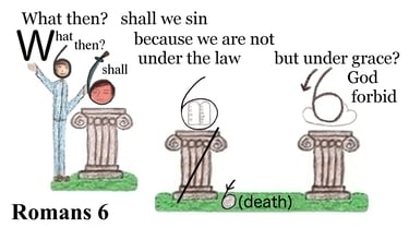 Romans 6:15 Explanation