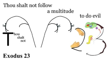 Exodus 23:2 Explanation