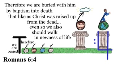 Romans 6:4 Say 3 times