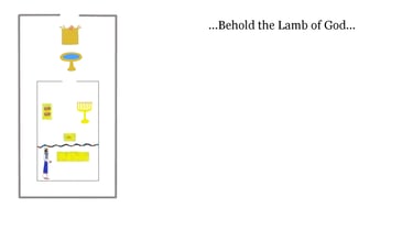 ...Behold the Lamb of God...