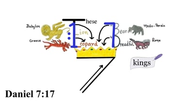 Daniel 7:17
