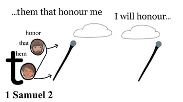 1 Samuel 2:30 Explanation