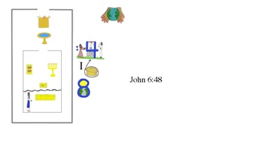 John 6:48 I