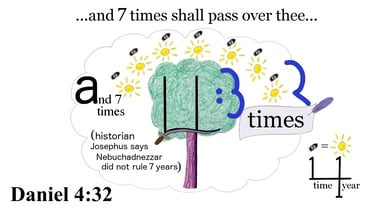 Daniel 4:32 Say 3 times