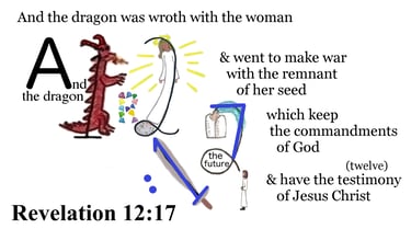 Revelation 12:17 Say 3 times