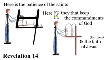 Revelation 14:12 Explanation