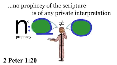 2 Peter 1:20 Say 3 times