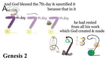 Genesis 2:3 Explanation