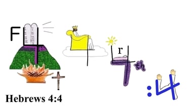 Hebrews 4:4 F