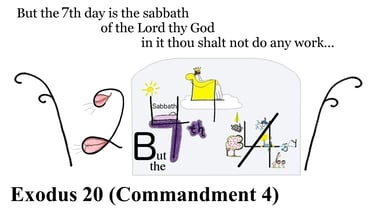 Exodus 20:10 Explanation
