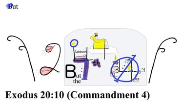 Exodus 20:10