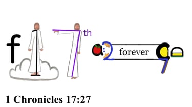 1 Chronicles 17:27 f