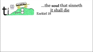 Ezekiel 18:4 Explanation