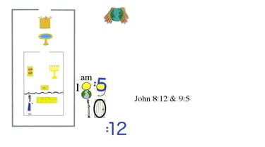 John 8:12 & 9:5 (same text)