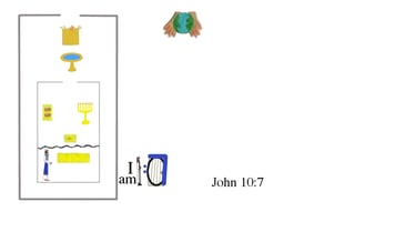 John 10:7