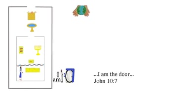 John 10:7 Say 3 times