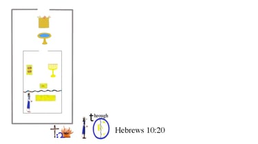 Hebrews 10:20