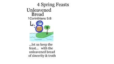 1 Corinthians 5:8 Say 3 times
