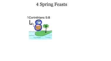 1 Corinthians 5:8 Say 2 times