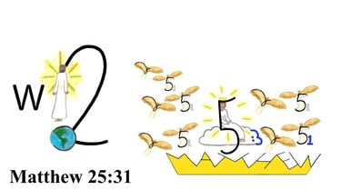 Matthew 25:31 Say 1st words