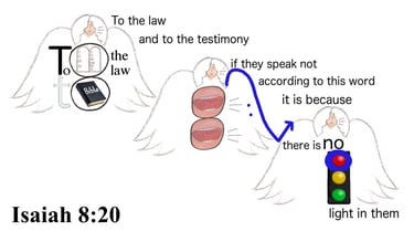 Isaiah 8:20 Say 3 times