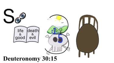 Deuteronomy 30:15 Say 1st words