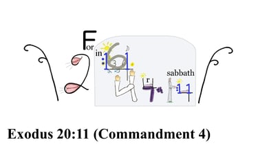 Exodus 20:11