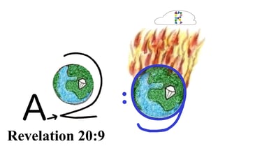 Revelation 20:9 Say 1st words