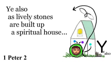 1 Peter 2:5 Explanation