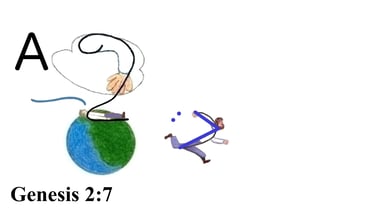 Genesis 2:7 Say 1st words