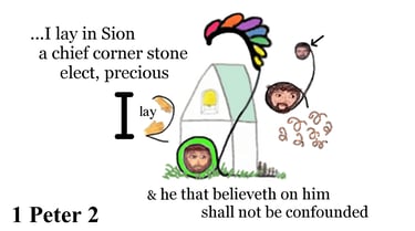 1 Peter 2:6 Explanation