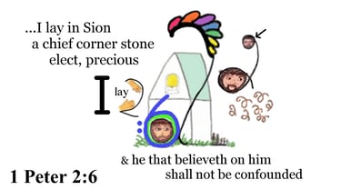 1 Peter 2:6 Say 3 times